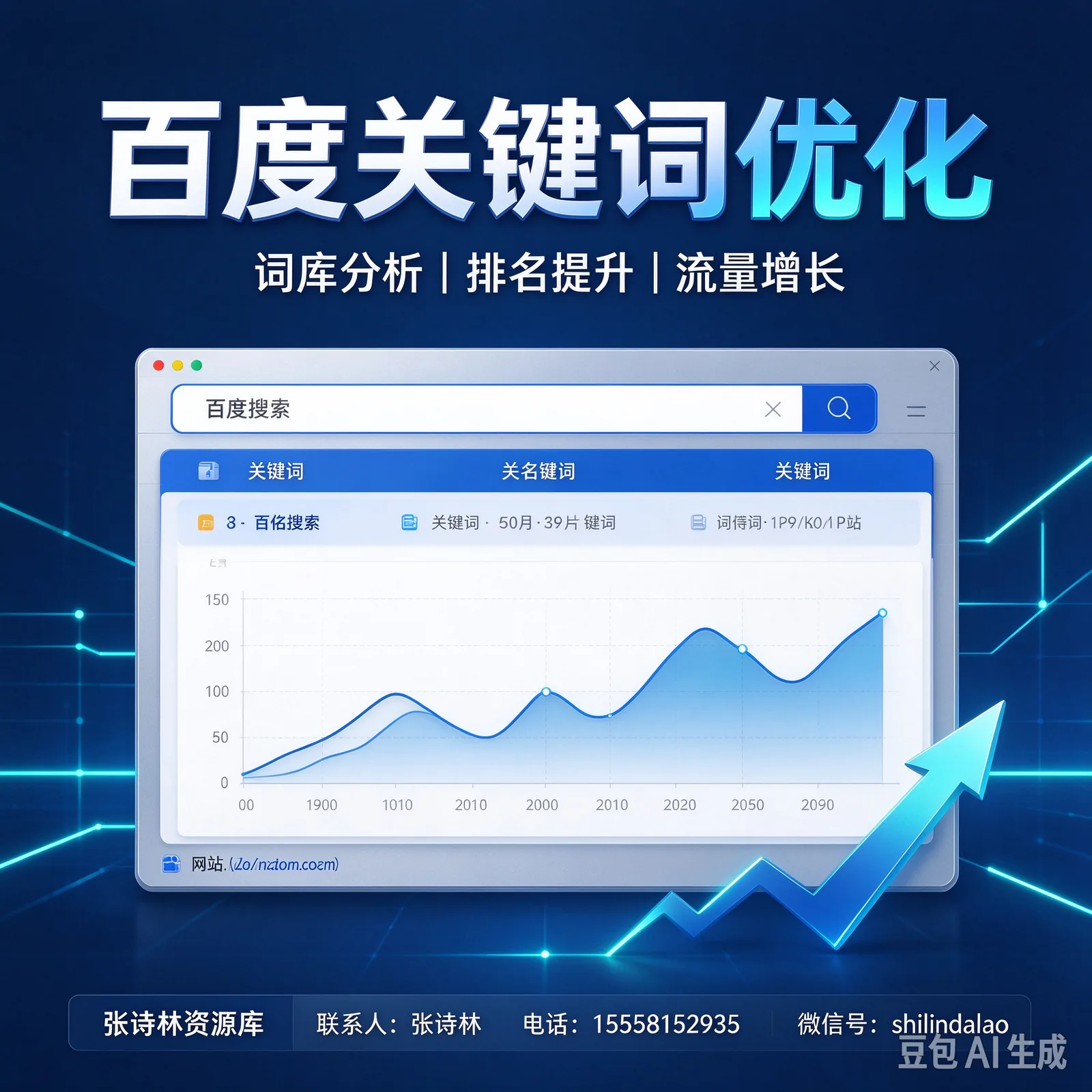 Baidu Ottimizzazione keyword