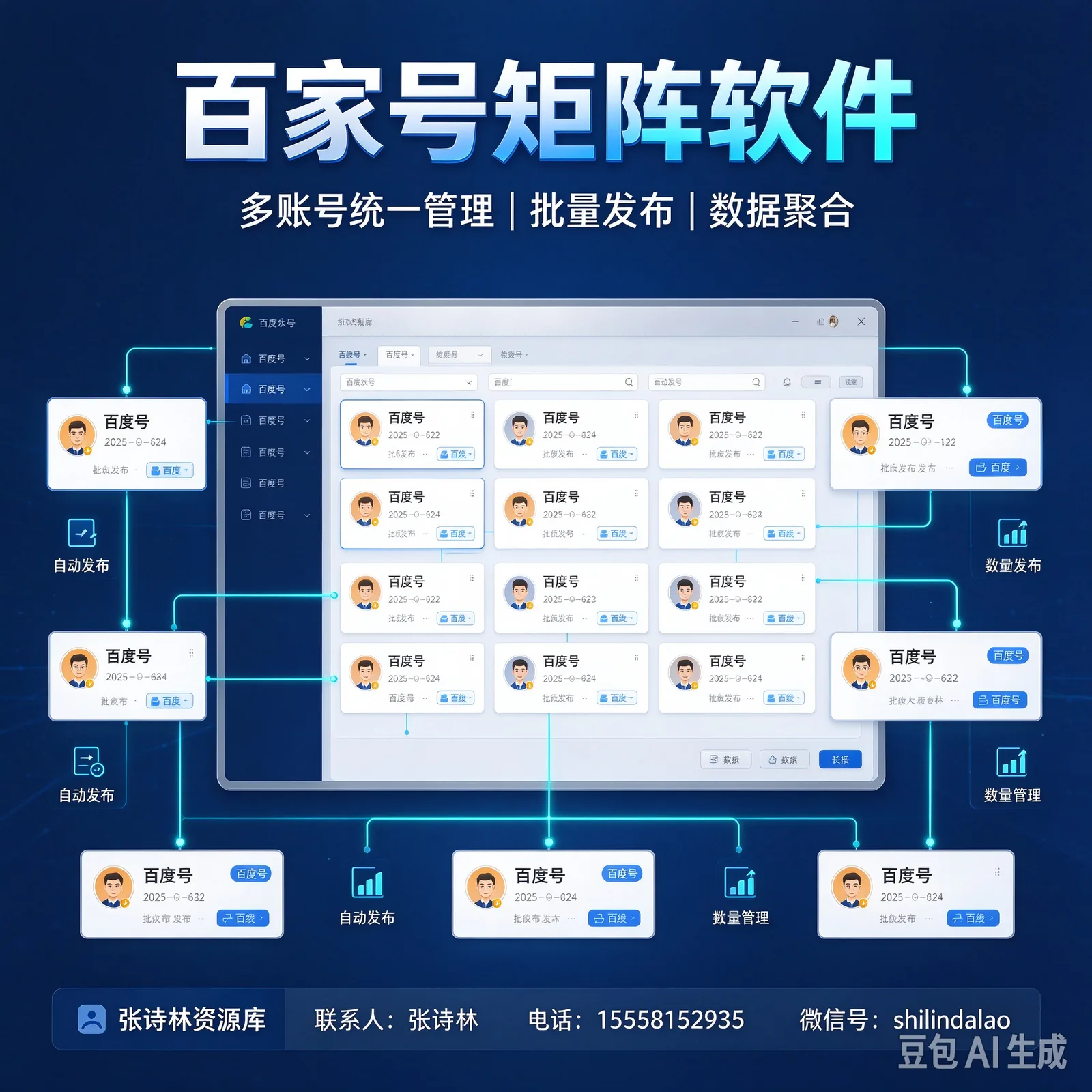 Baijiahao Software matrice