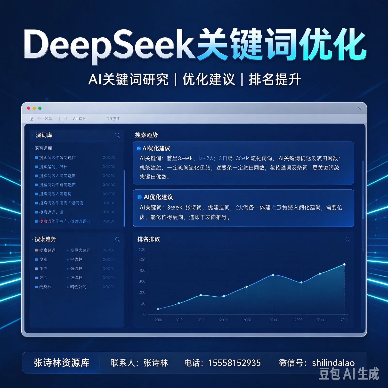 DeepSeek Ottimizzazione keyword