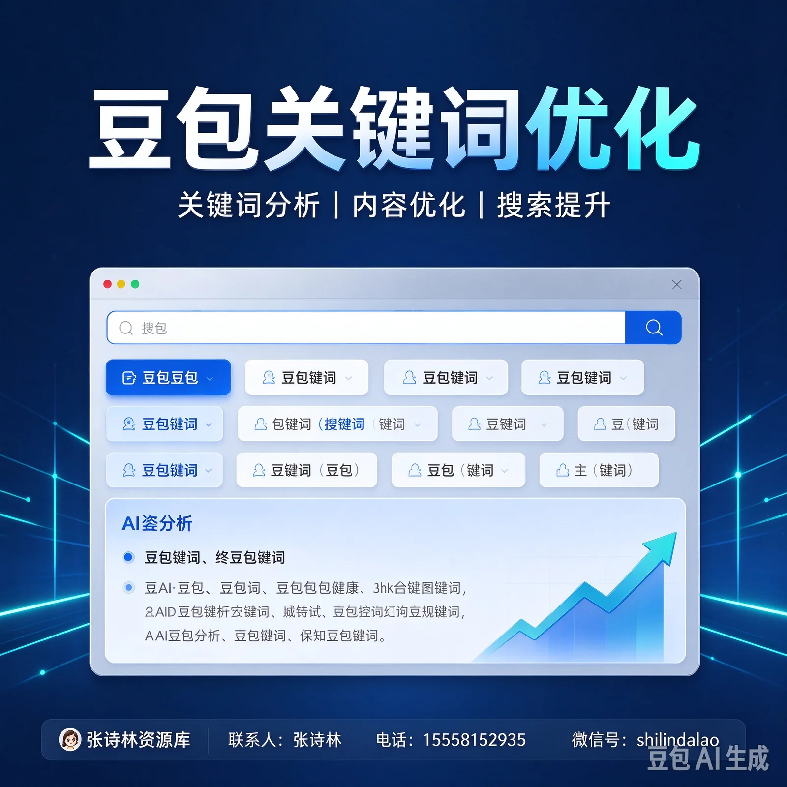 Doubao Ottimizzazione keyword