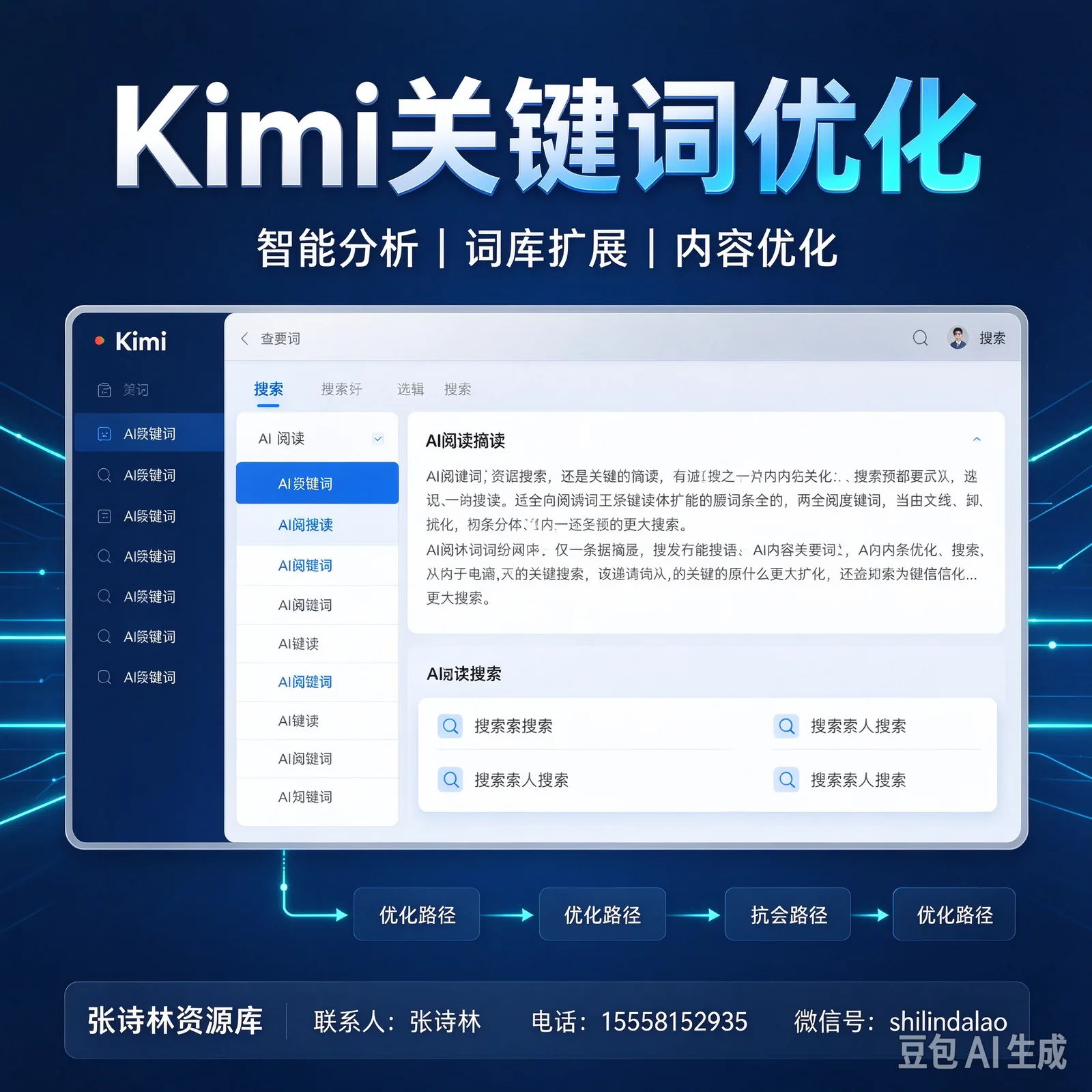 Kimi Ottimizzazione keyword