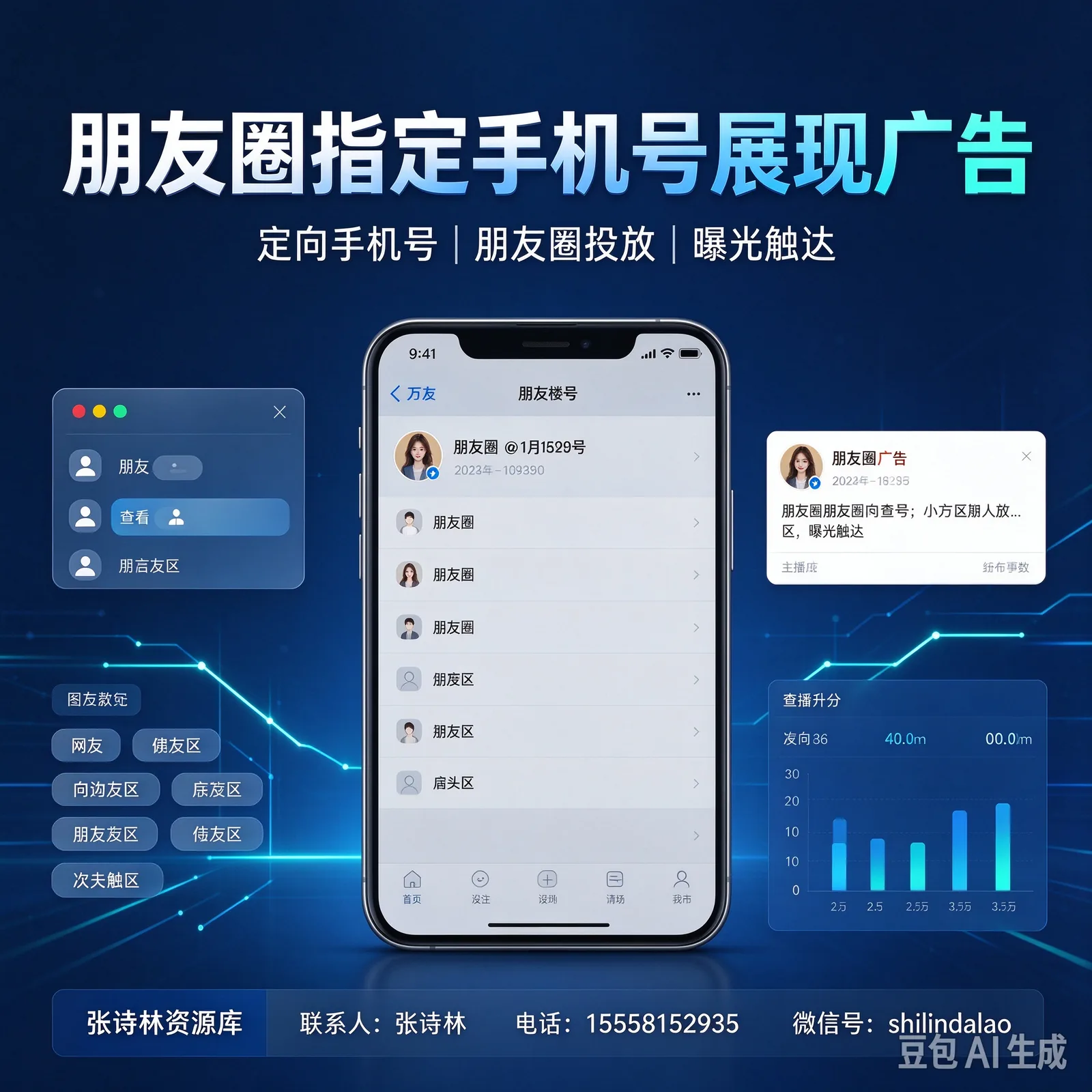WeChat Moments Annunci su numero dedicato